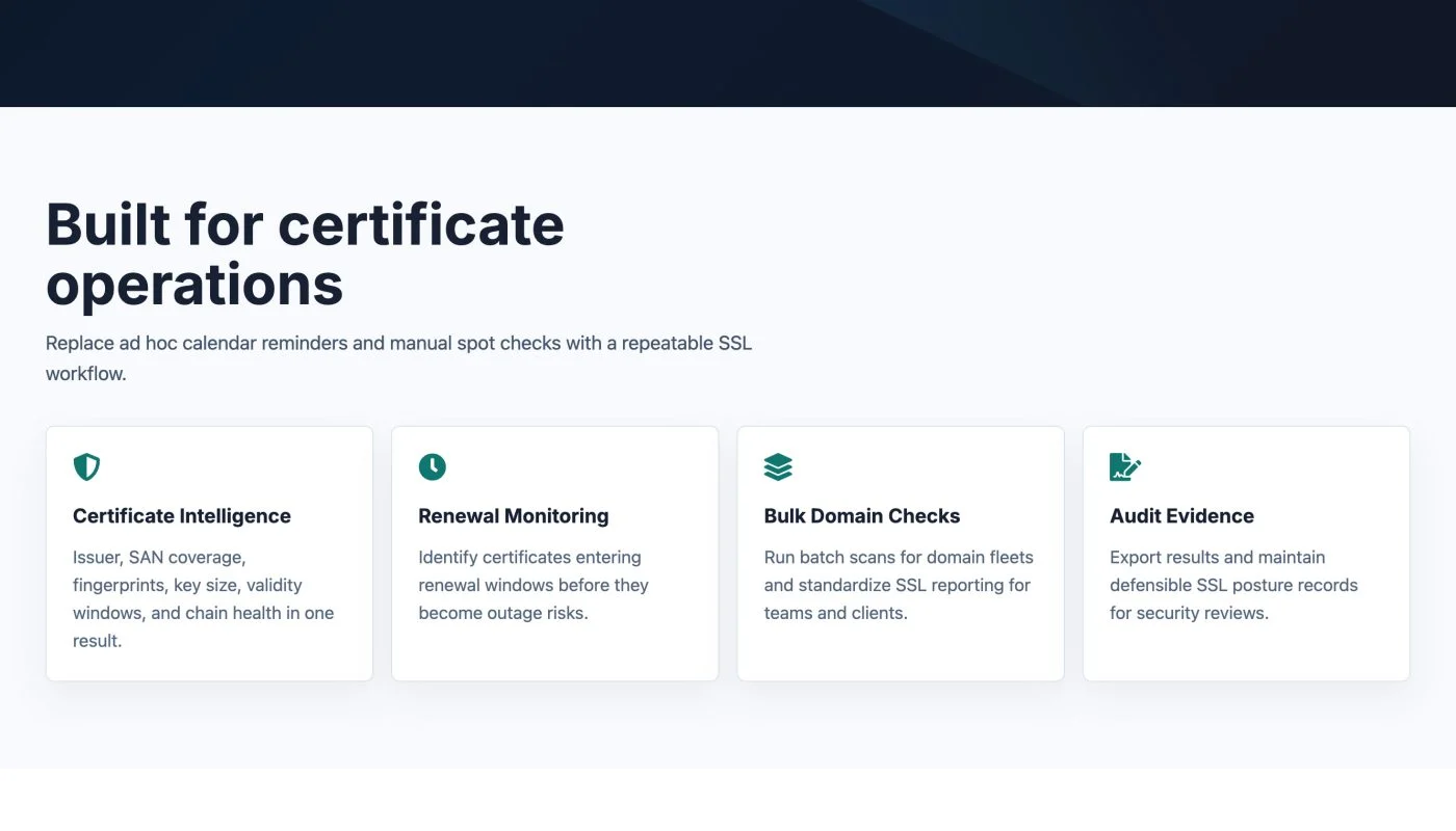 SSLYTICS homepage hero with large 'SSLYTICS' title, a search field for SSL audits labeled 'Run an instant SSL audit,' and a right-side fleet dashboard on a dark blue grid background.