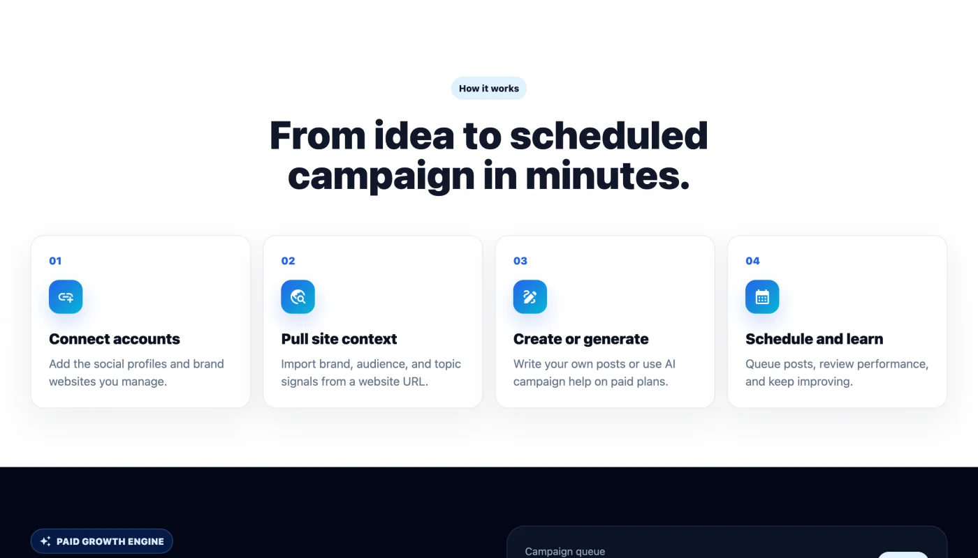 Hero section of a social media management platform: bold white headline on a dark tech background with navigation and CTAs ('Start Free', 'See the Platform').