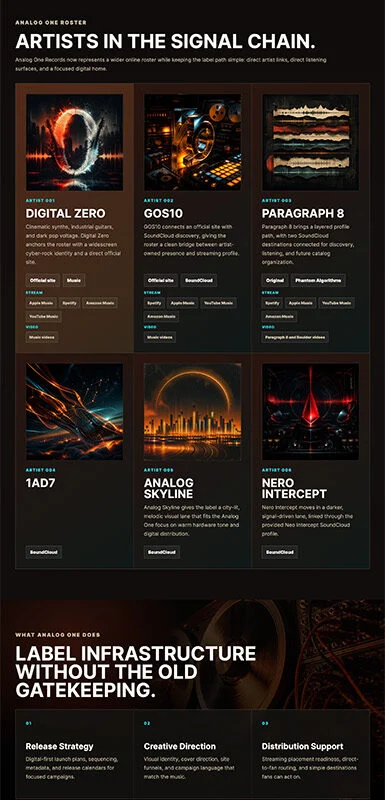 Dark Analog One Records homepage hero with bold slogan, navigation, and roster sections in a studio-background layout.