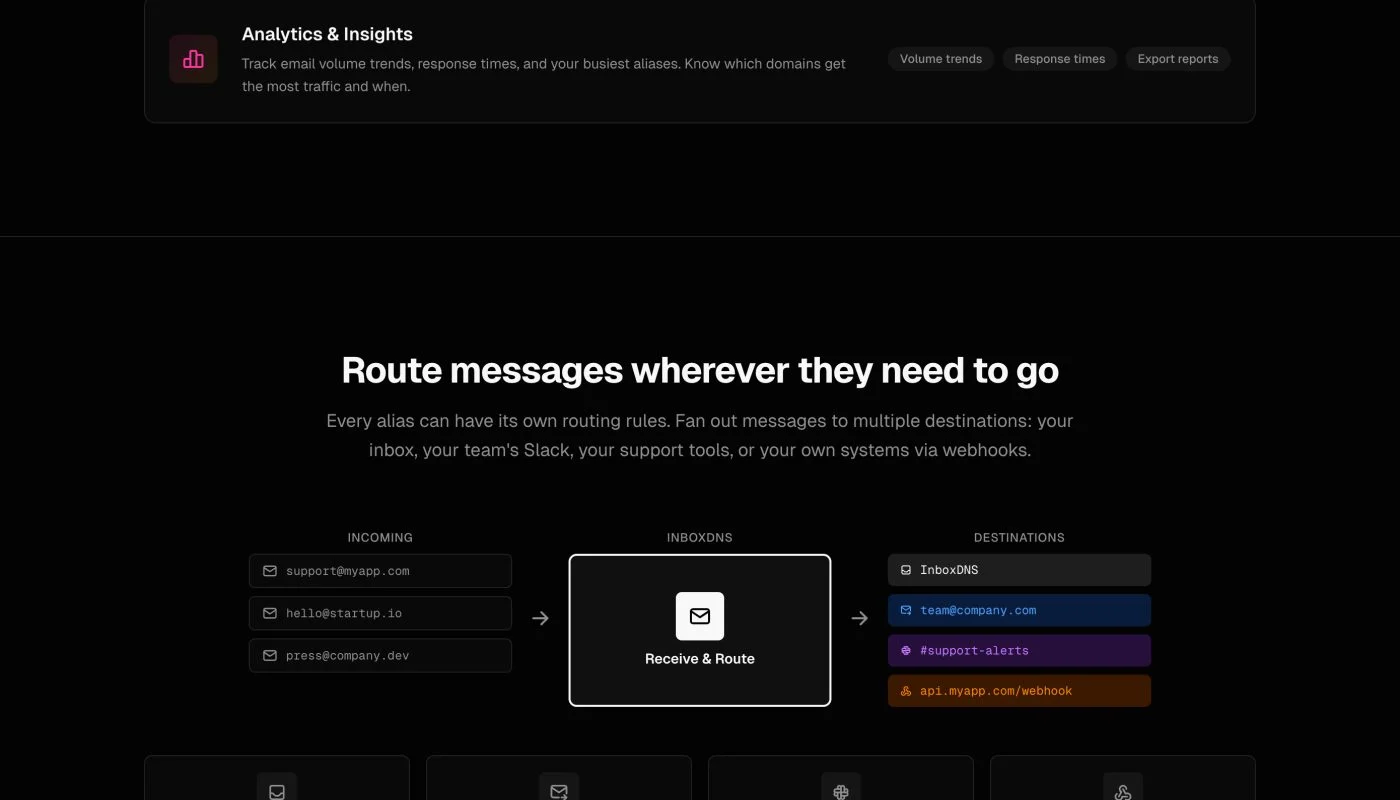 Dark marketing landing page showing a product called 'One inbox for all your domains' with a left-aligned headline and a right-side mock inbox panel, promoting centralized email management for multiple domains (informative image).